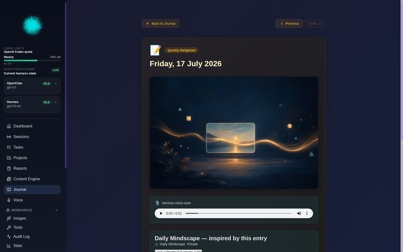 Journal Post