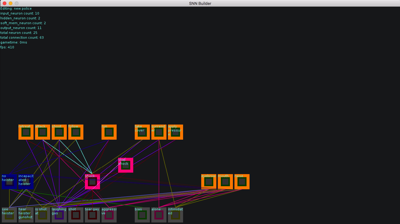 Github Waffloidrbx Snn Builder A Love2d Program That Lets You Design Build Test Snns - roblox lua vector2