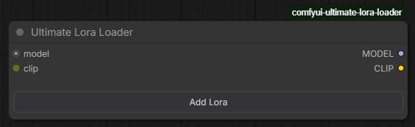 Ultimate Lora Loader node in its blank default state