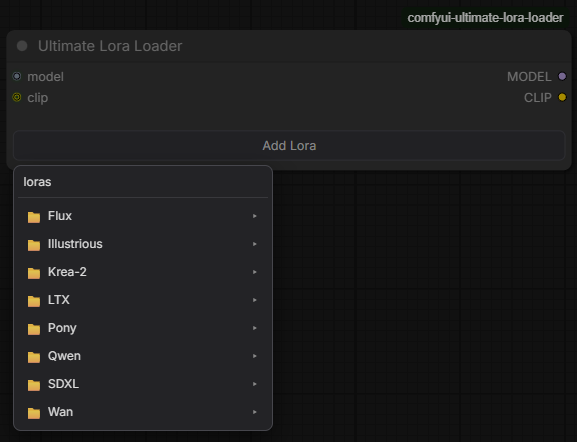 Add Lora opening a real folder browser instead of a flat list