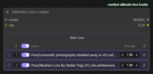 Populated lora stack showing drag handle, priority, toggle, name, and strength columns