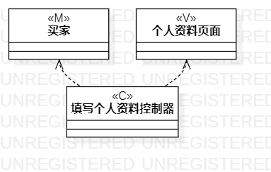 填写个人资料类图