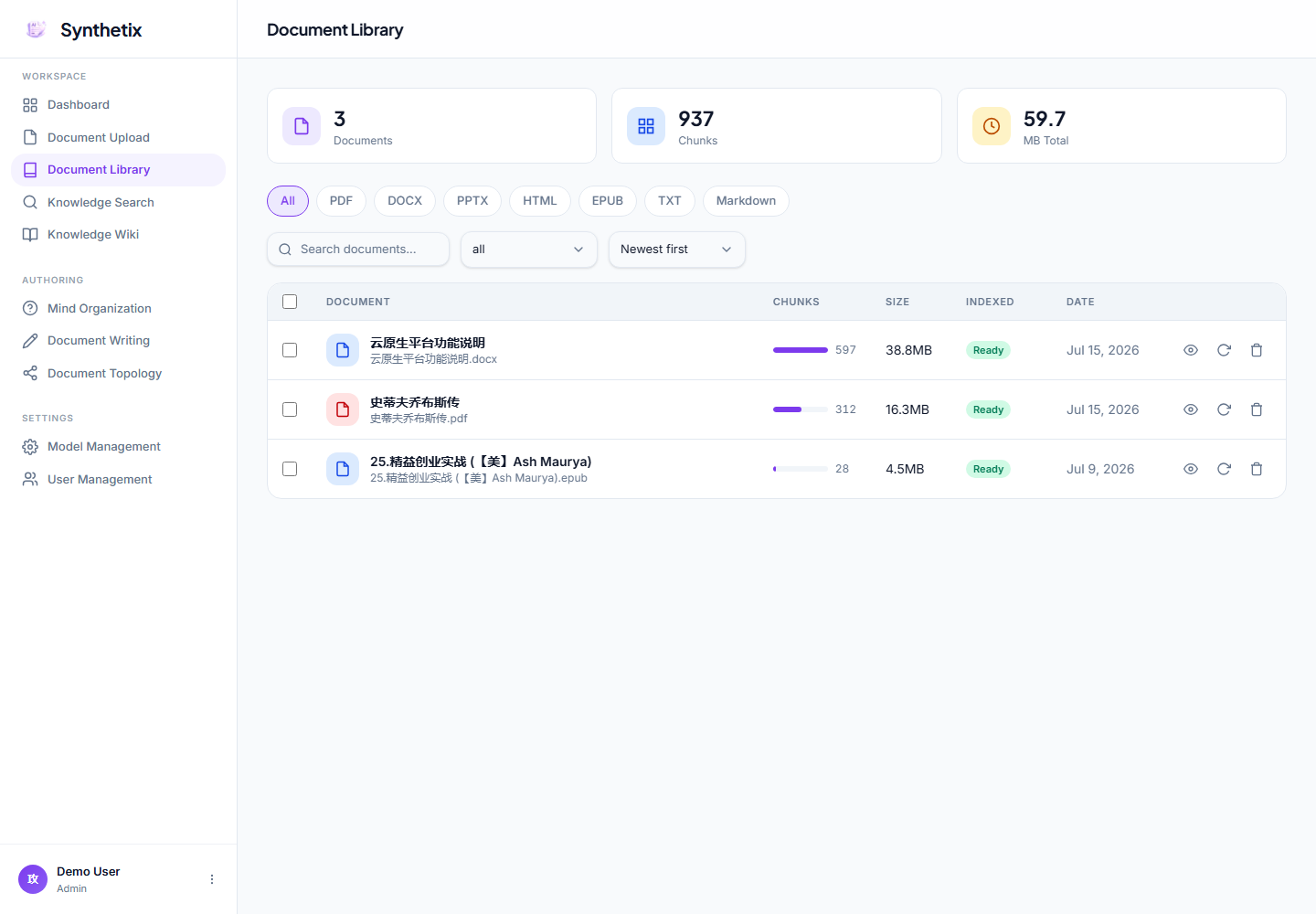 Document library