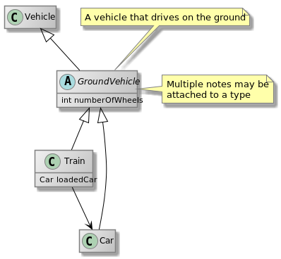 Annotation processor classes