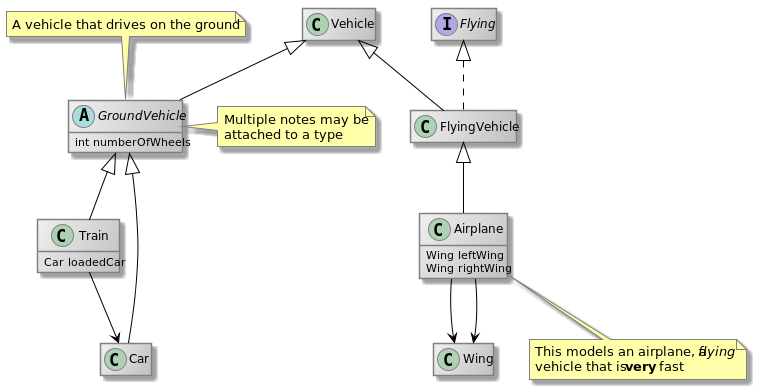 Annotation processor classes