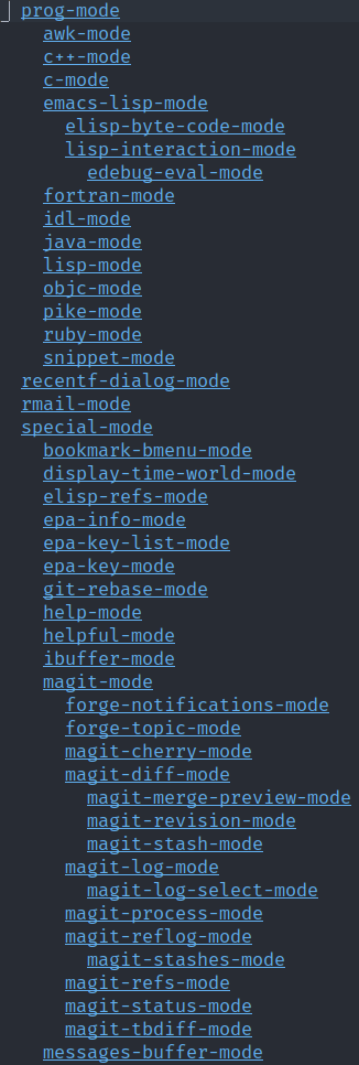 media/major-modes-tabulated.png