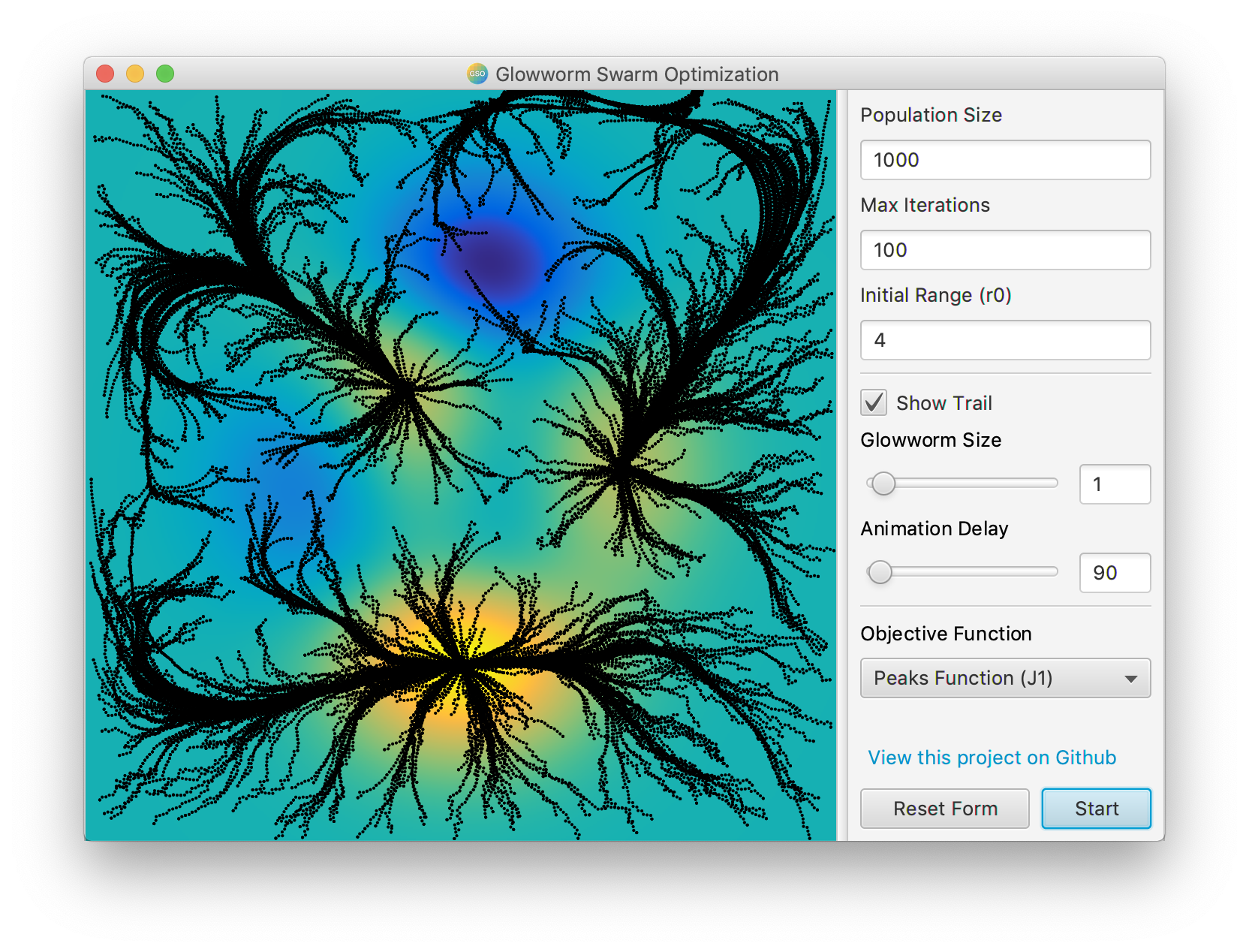 A preview of the Java application with the peaks function.