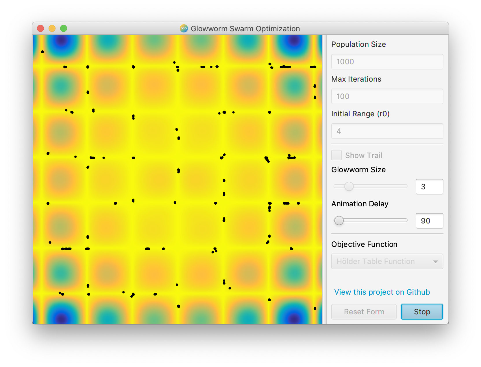 A preview of the Java application with the Hölder table function.