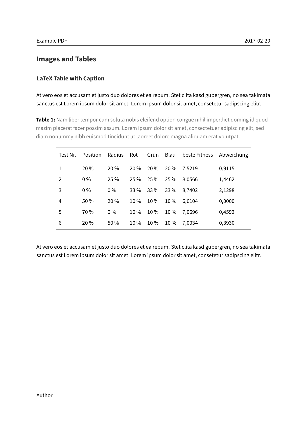 images and tables