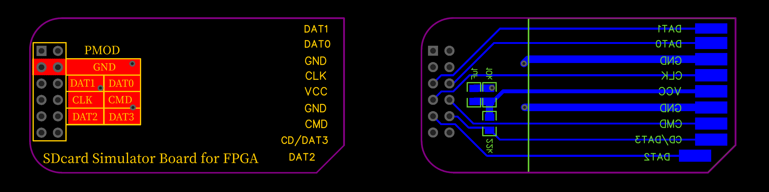 PCB