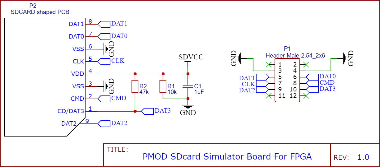 schematic