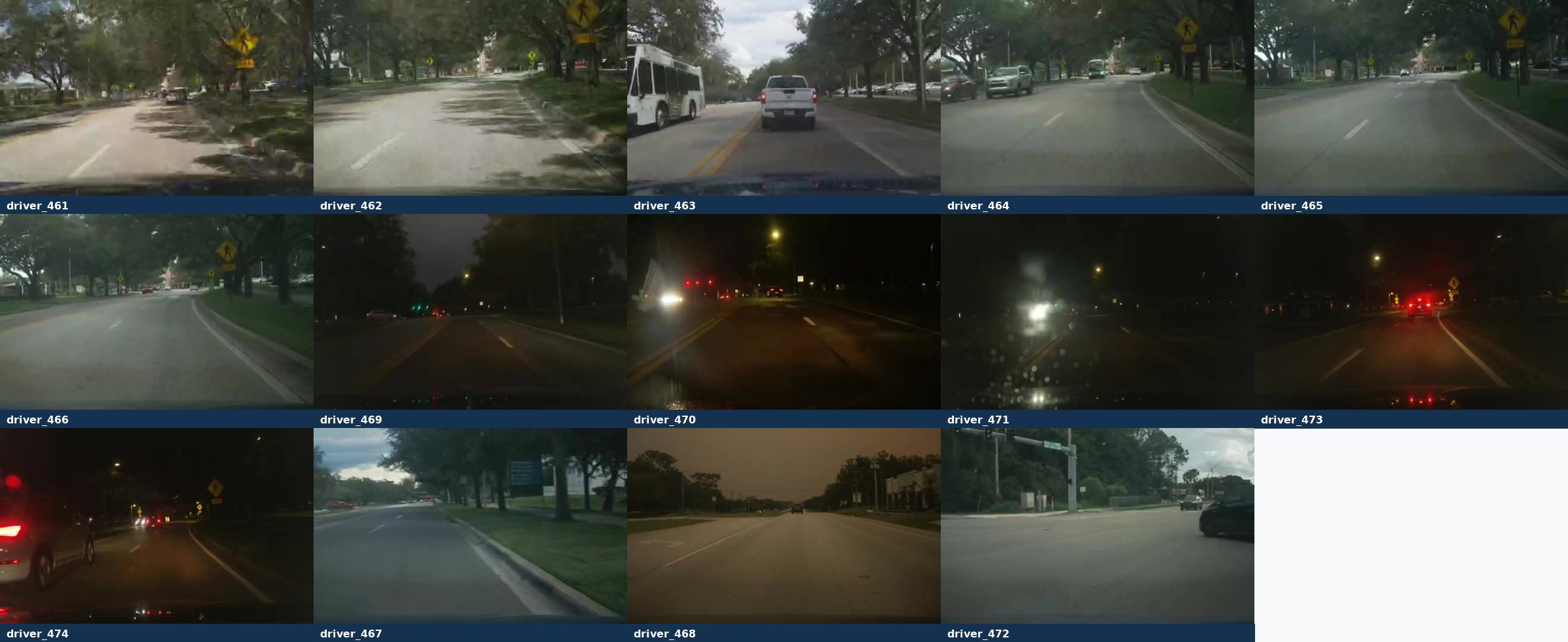 One forward-camera frame from each of the 14 drivers