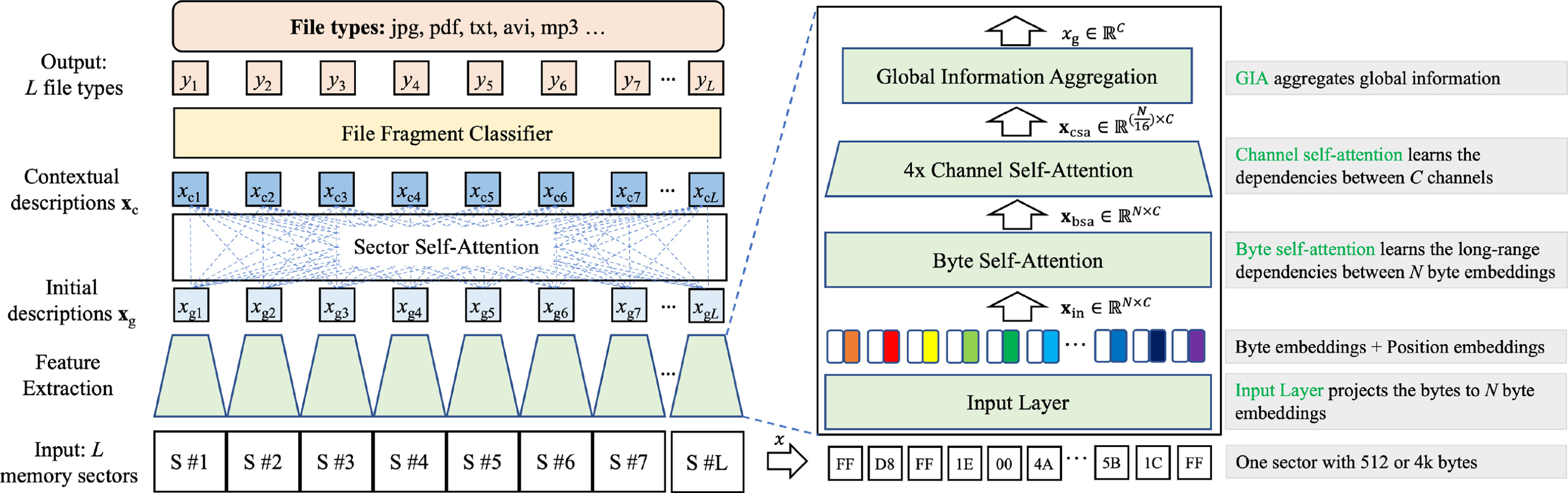 fig1