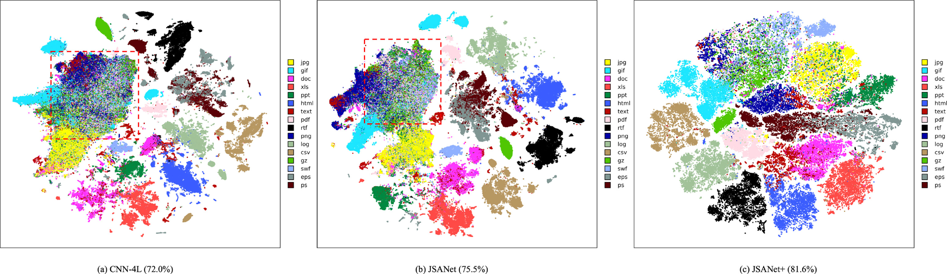 fig3