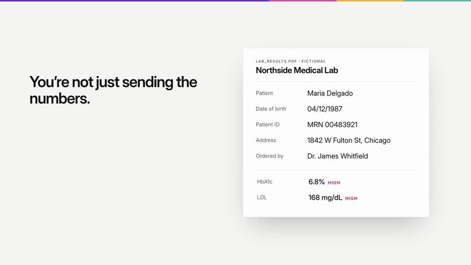 A lab report's name, birthday, patient ID, address and doctor turn into [PERSON_1], [DATE_1] and so on, while the results stay