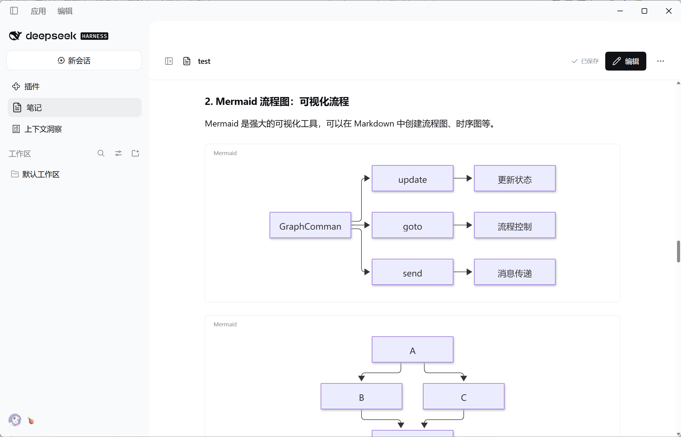 Mermaid 流程图