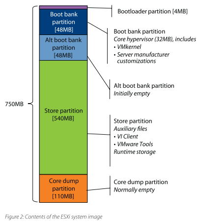 Figure02