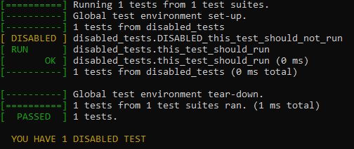 Disabled tests