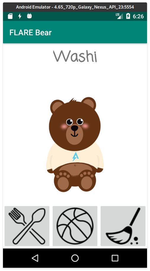 Figure 0