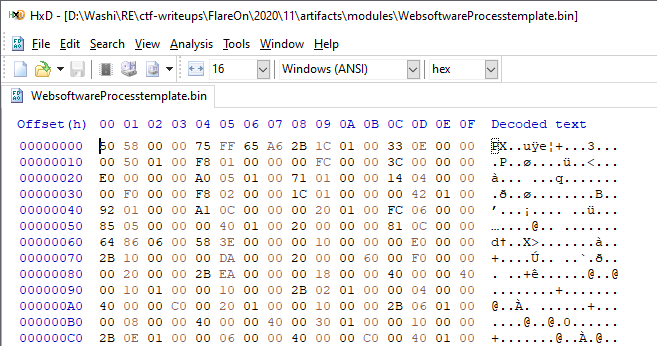 PX file format?