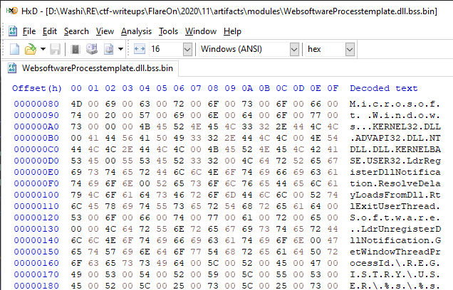 Decrypted BSS sections