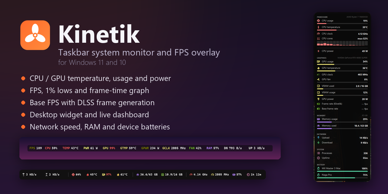 Kinetik: the taskbar bar, game overlay and desktop widget