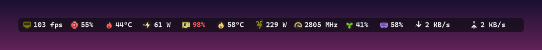The game overlay with icons
