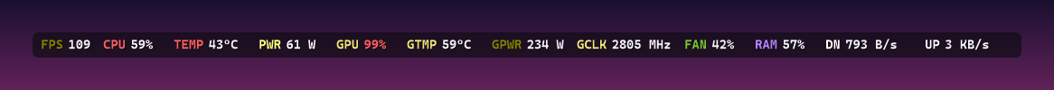 The game overlay with text labels