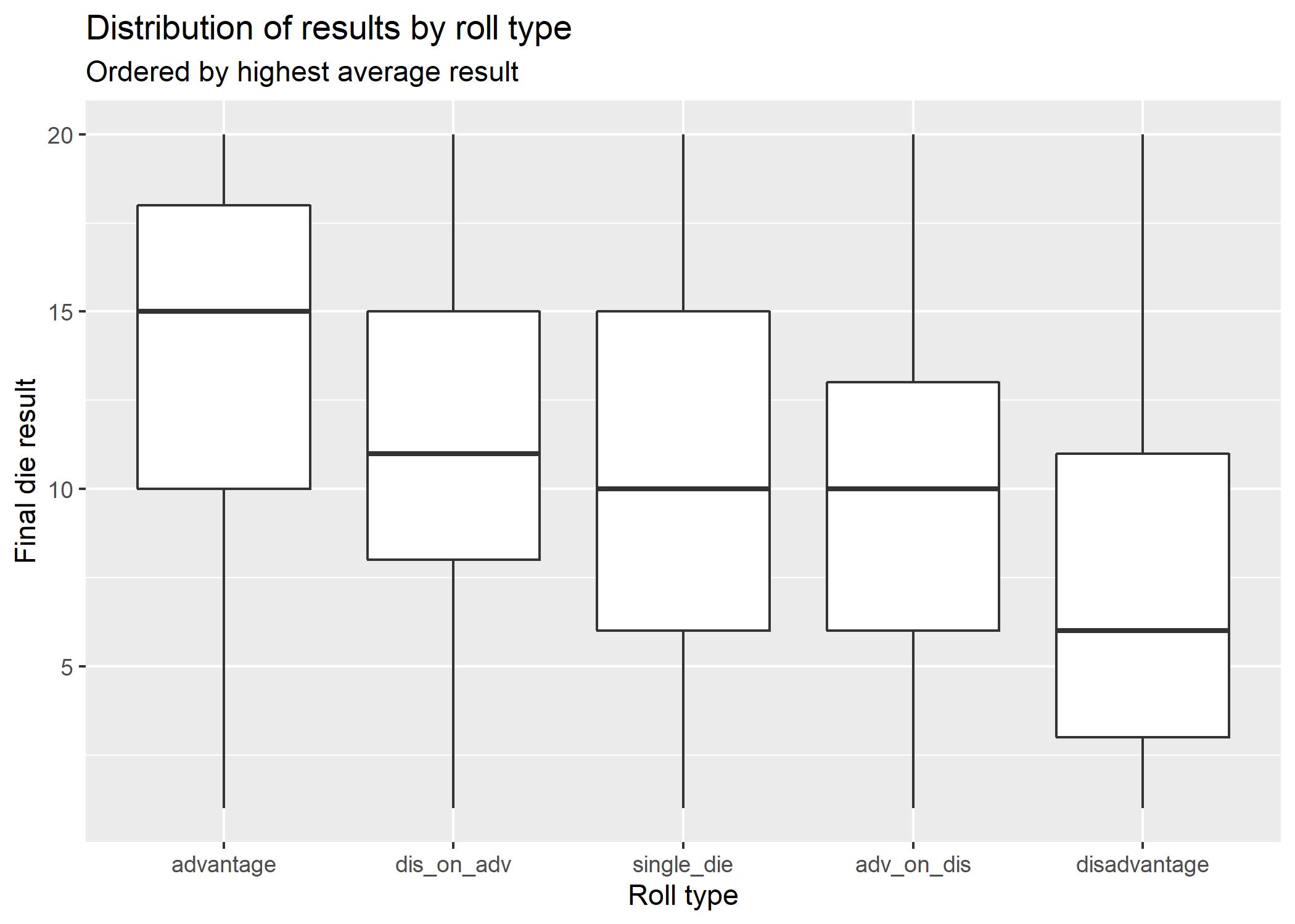 Fivethirtyeight Riddler GitHub - WatanabeSmith/RiddlerAnswers: Answers for FiveThirtyEight ...
