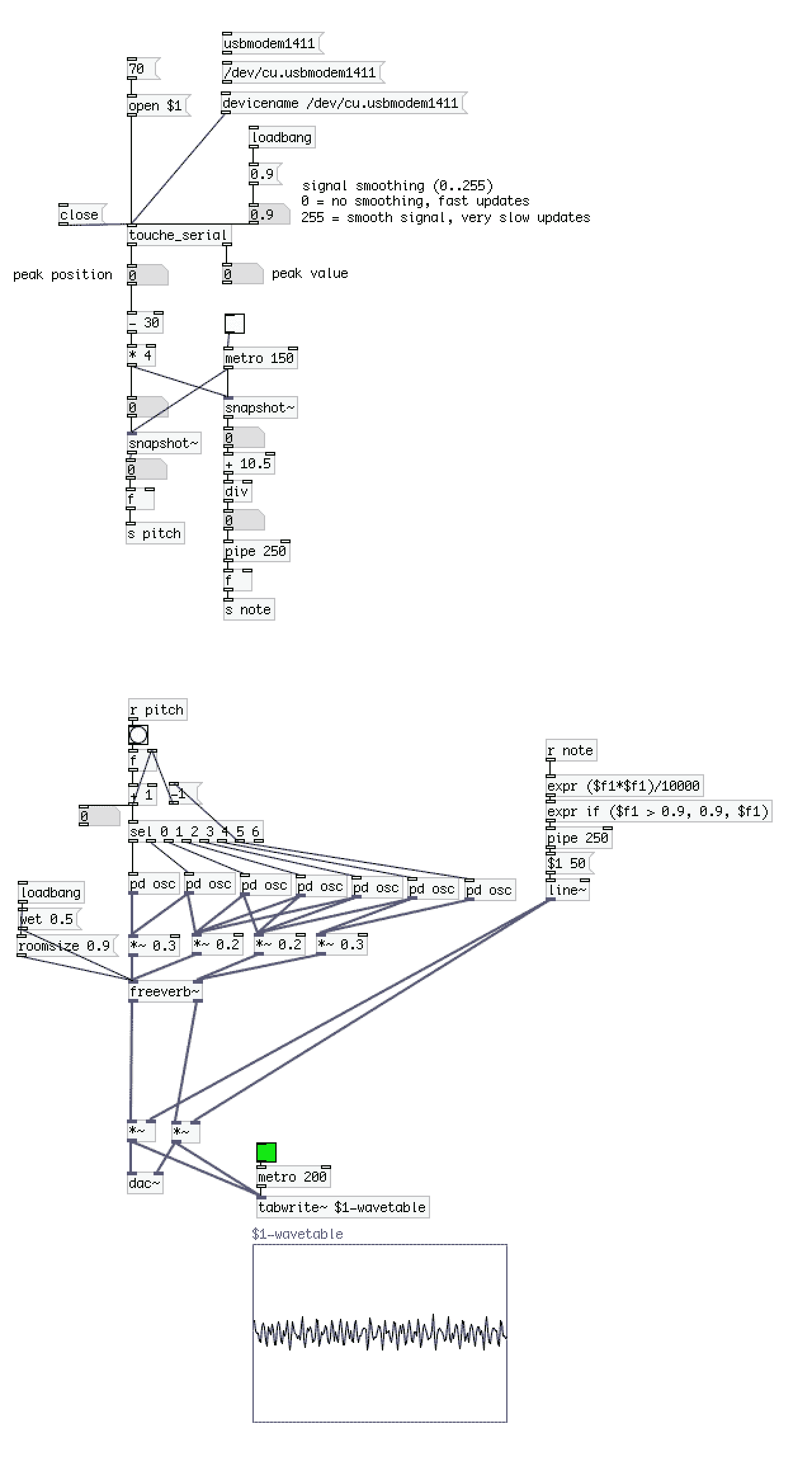 PD-img