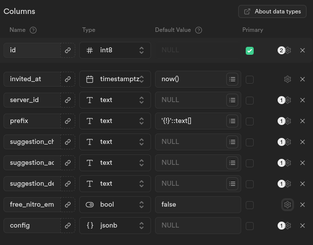 Picture of the database config