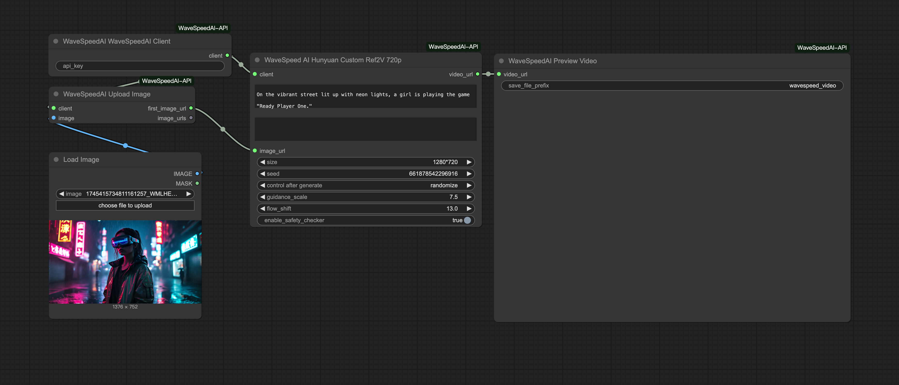 Hunyuan Custom Ref2V 720p Workflow