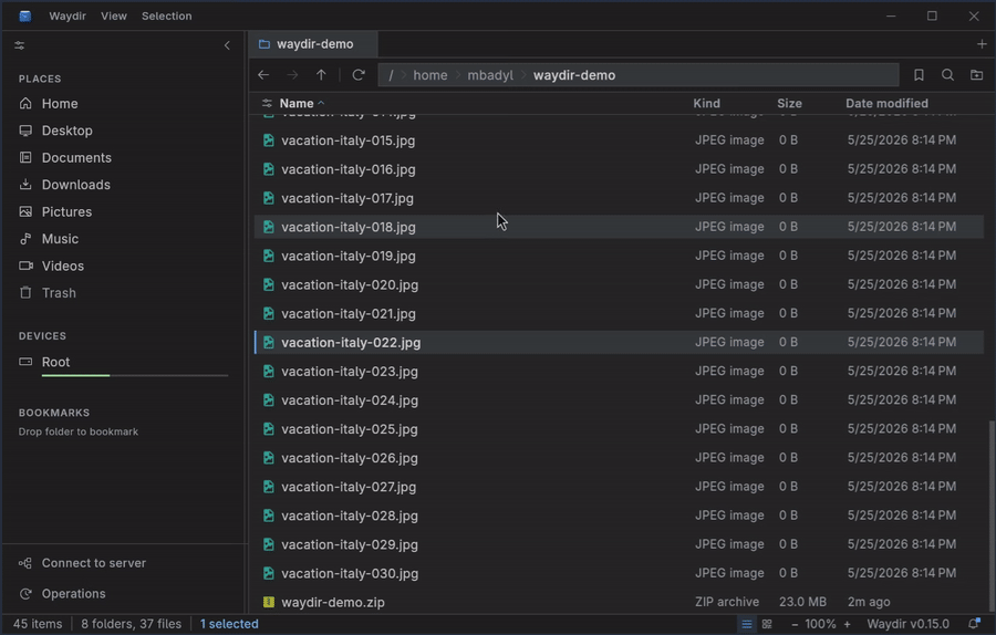 Tabs per pane