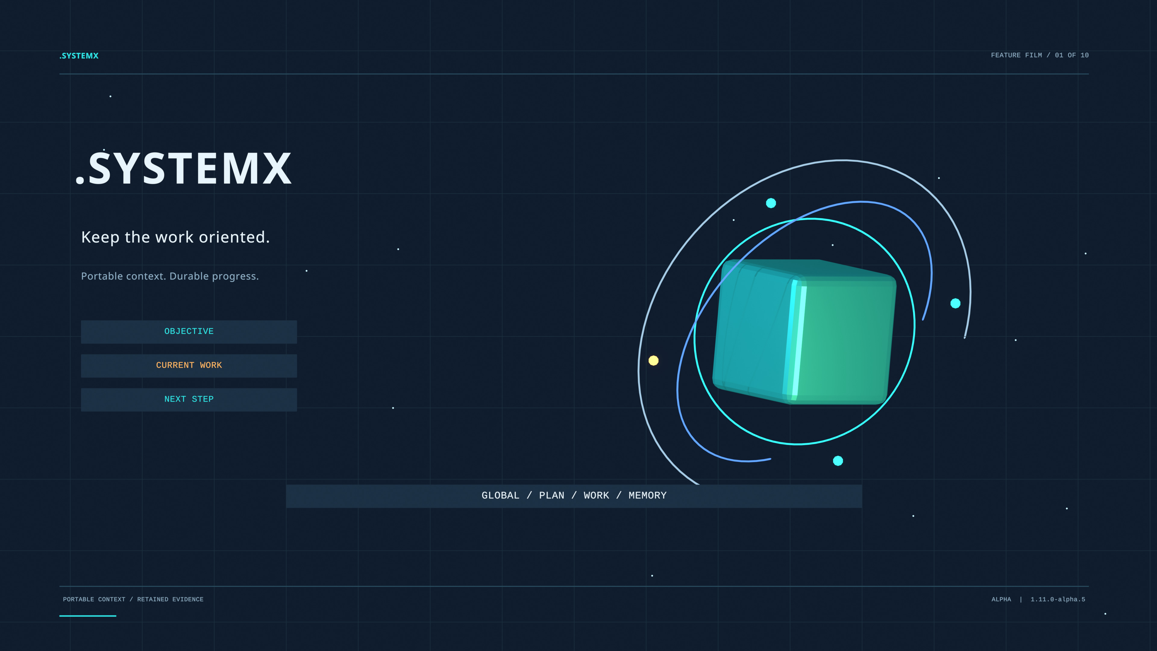 .SYSTEMX introduction poster: portable context, durable progress, and an animated project core.