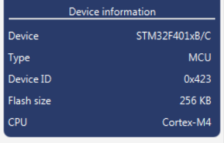 STM32F401CC Info