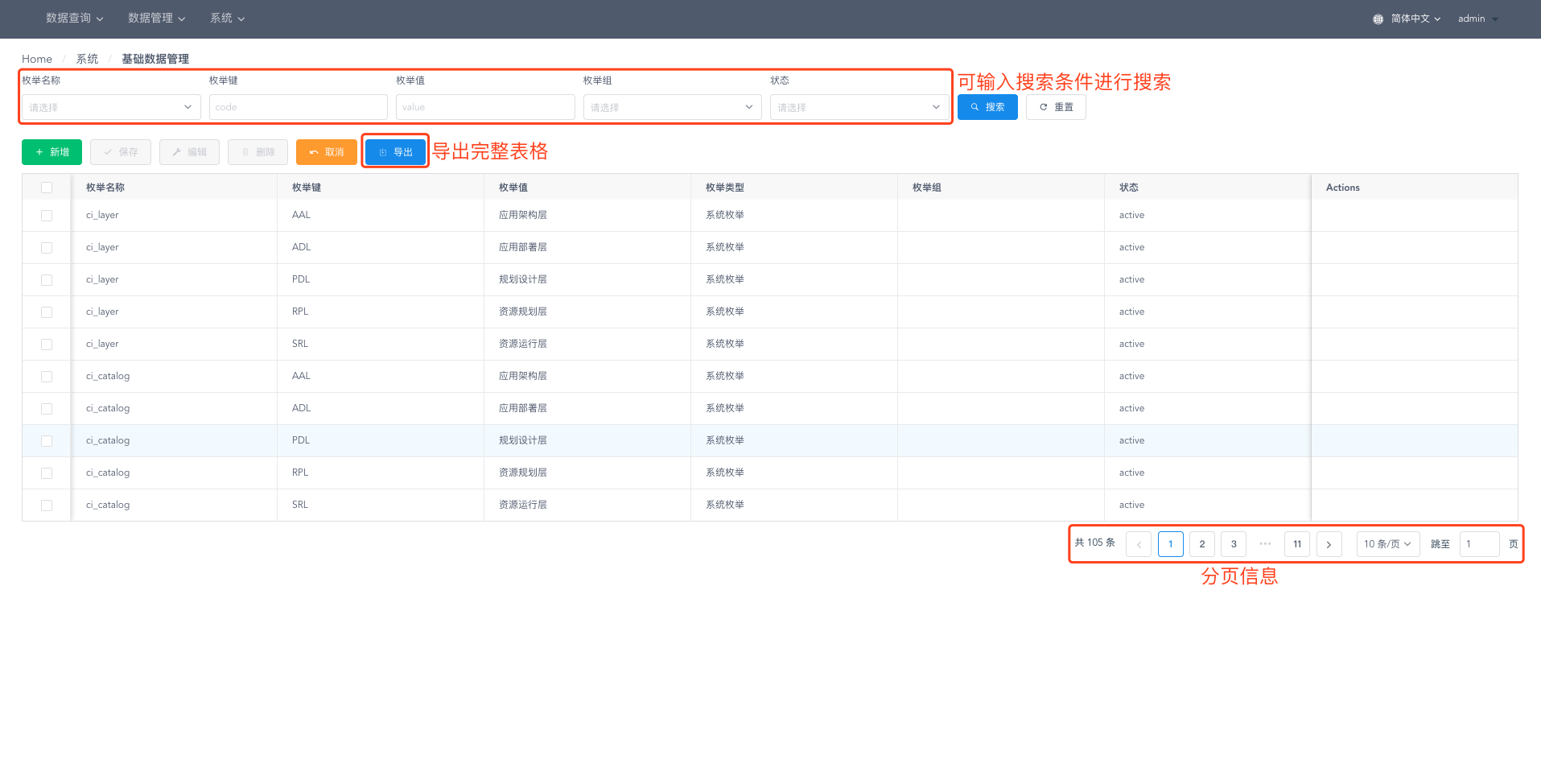 Basic data management