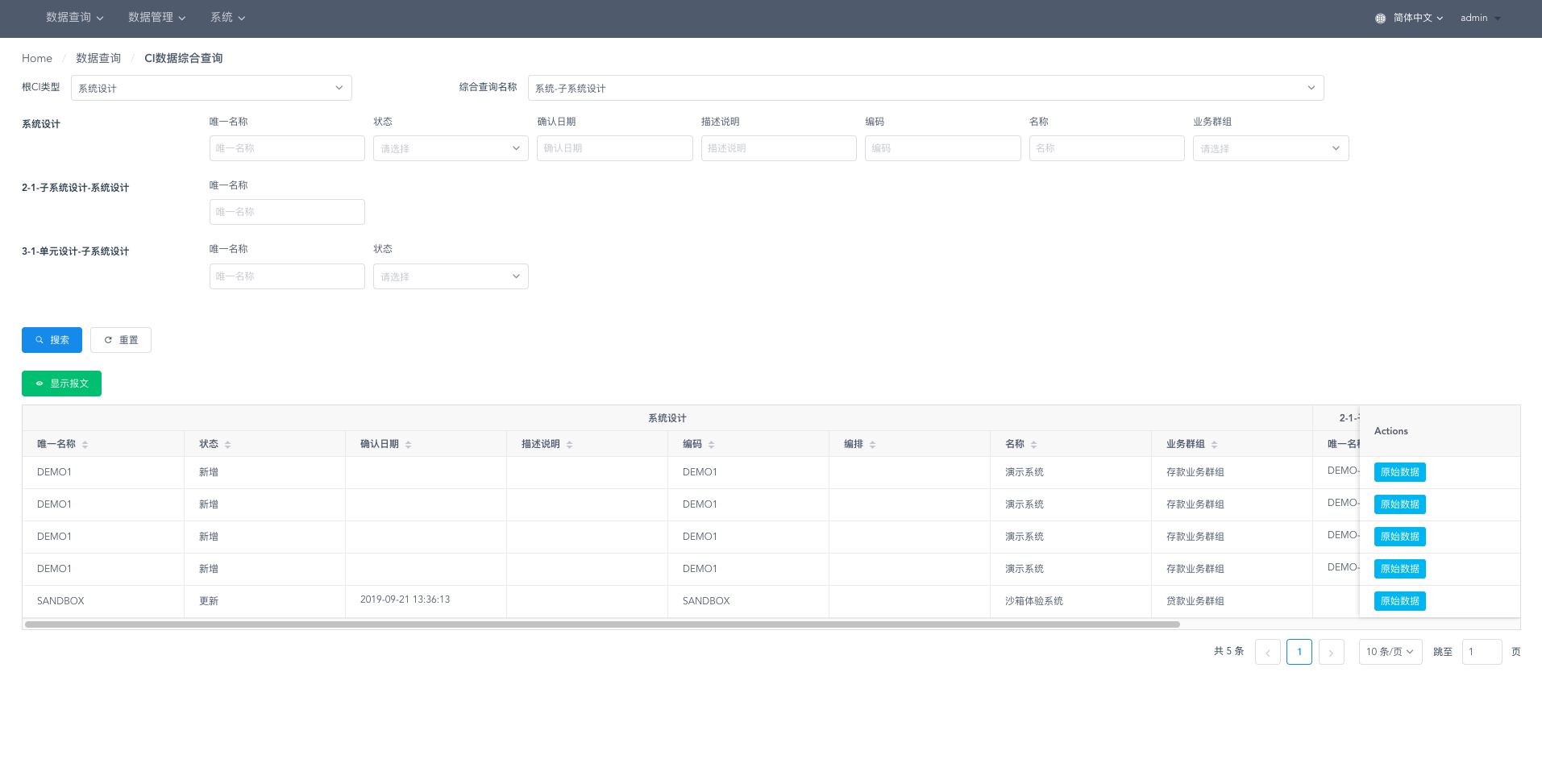 CI data integrated enquiry