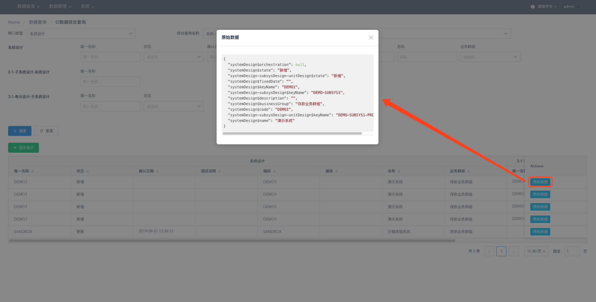 CI data integrated enquiry-raw data