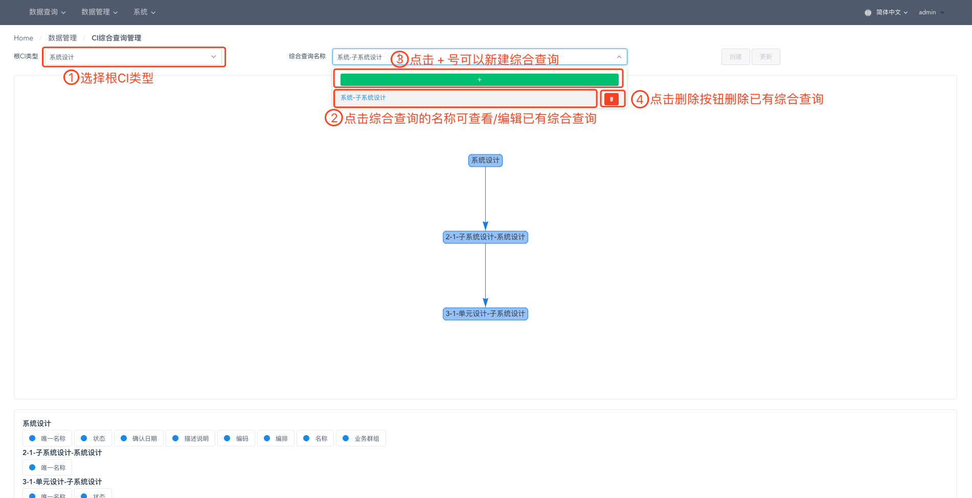 CI integrated inquiry management