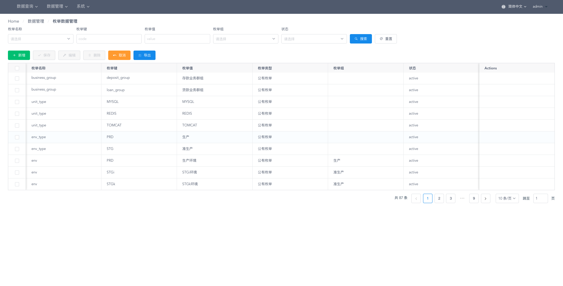 Enum data management