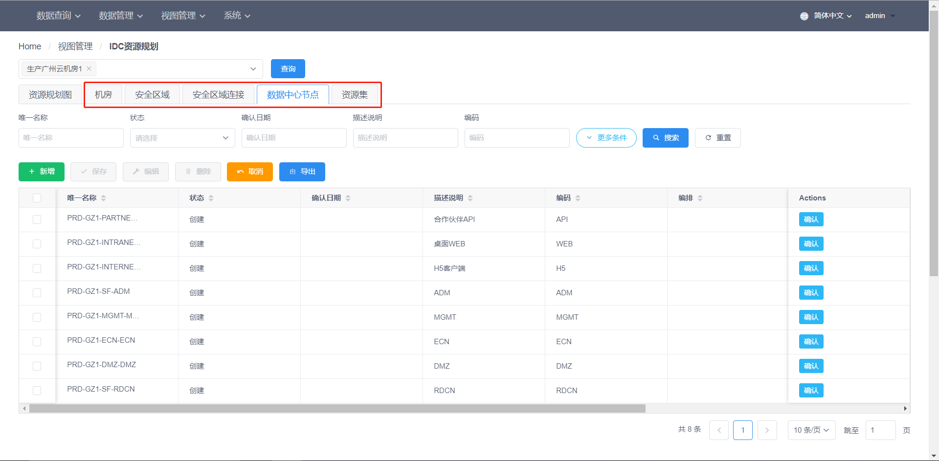 IDC resource planning items