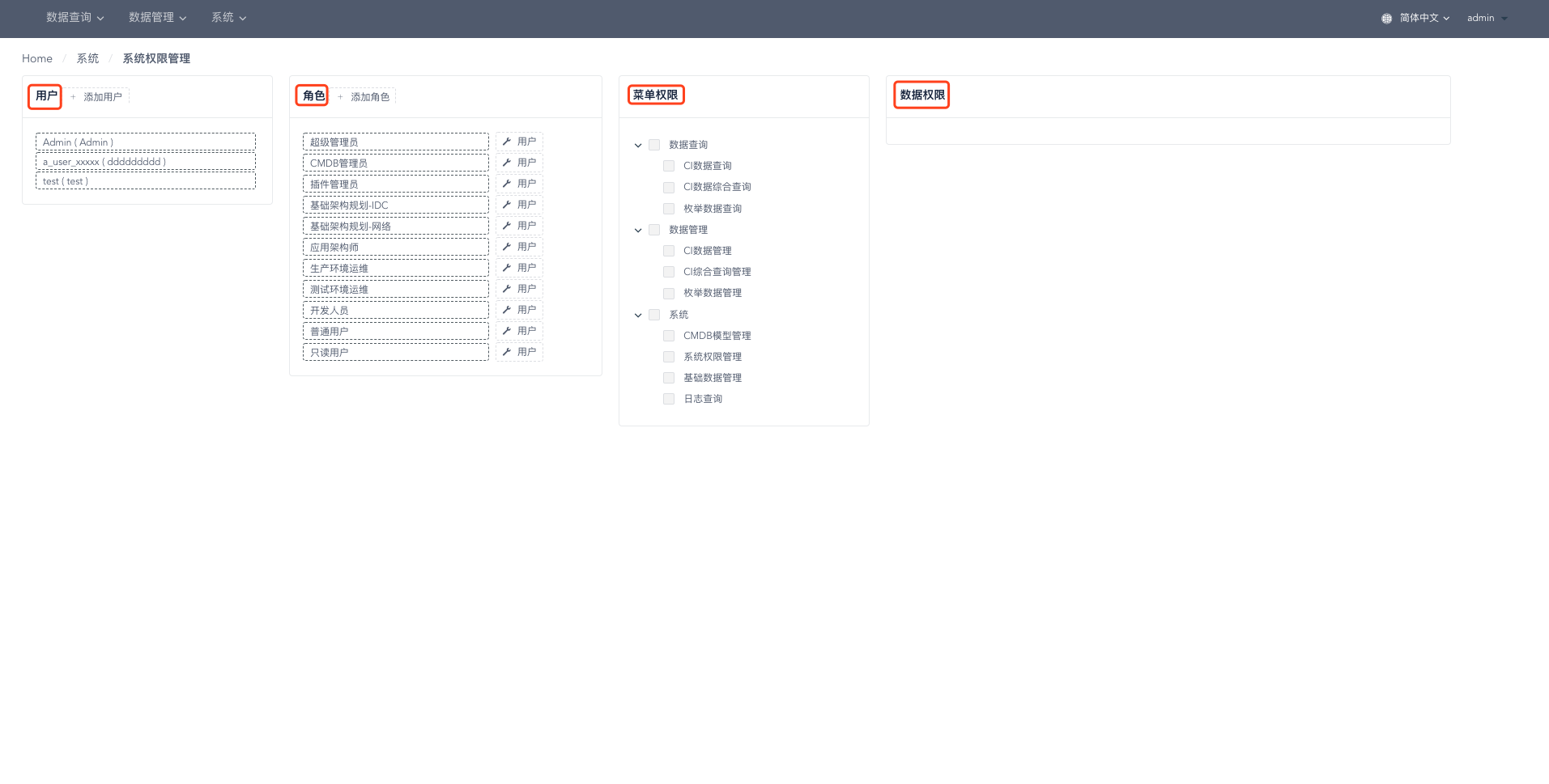 Permission management main page