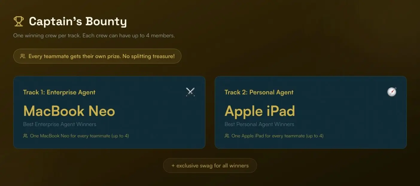 Coral Reward Pool