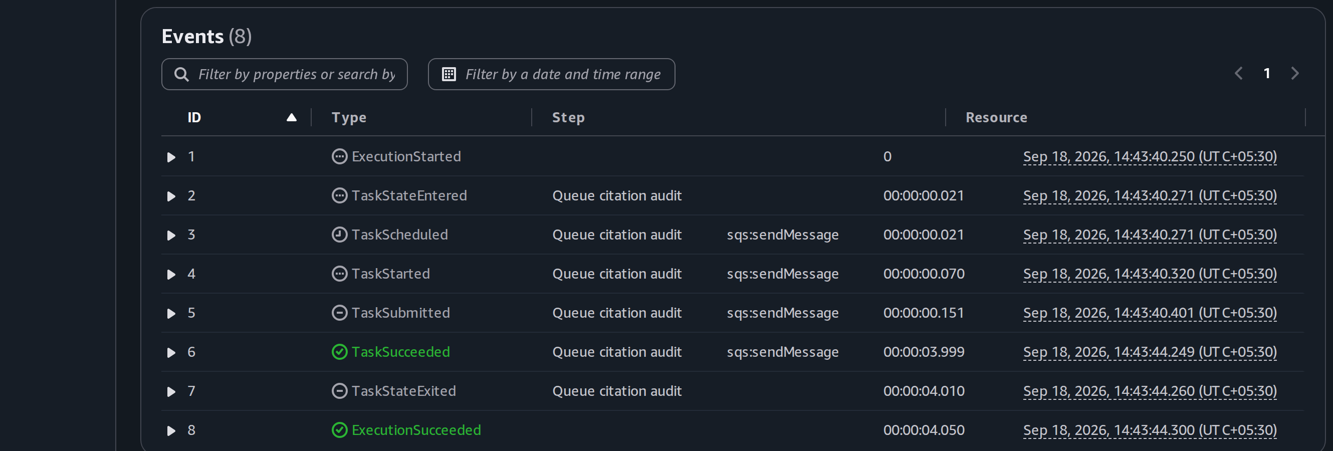 aws-stepfunctions-events