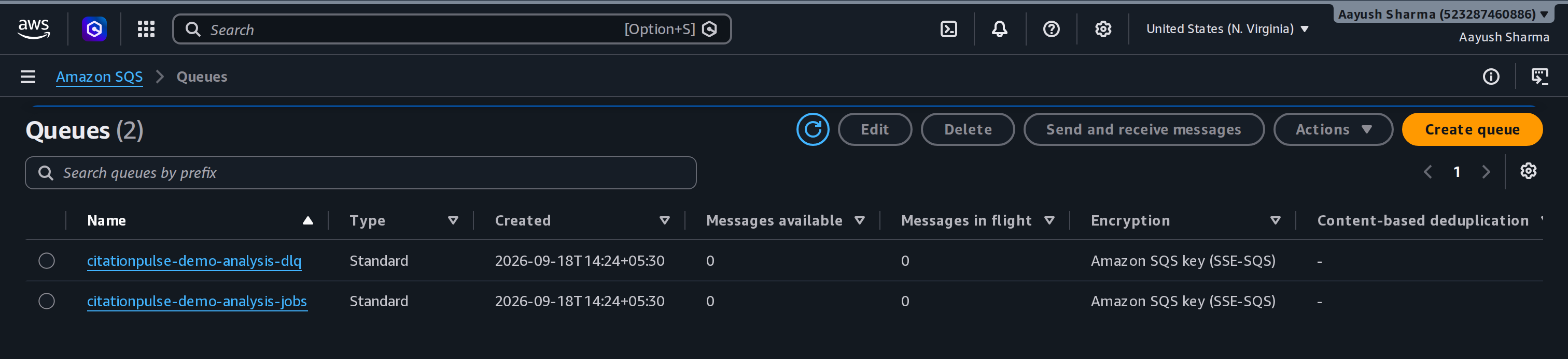 aws-sqs-queues