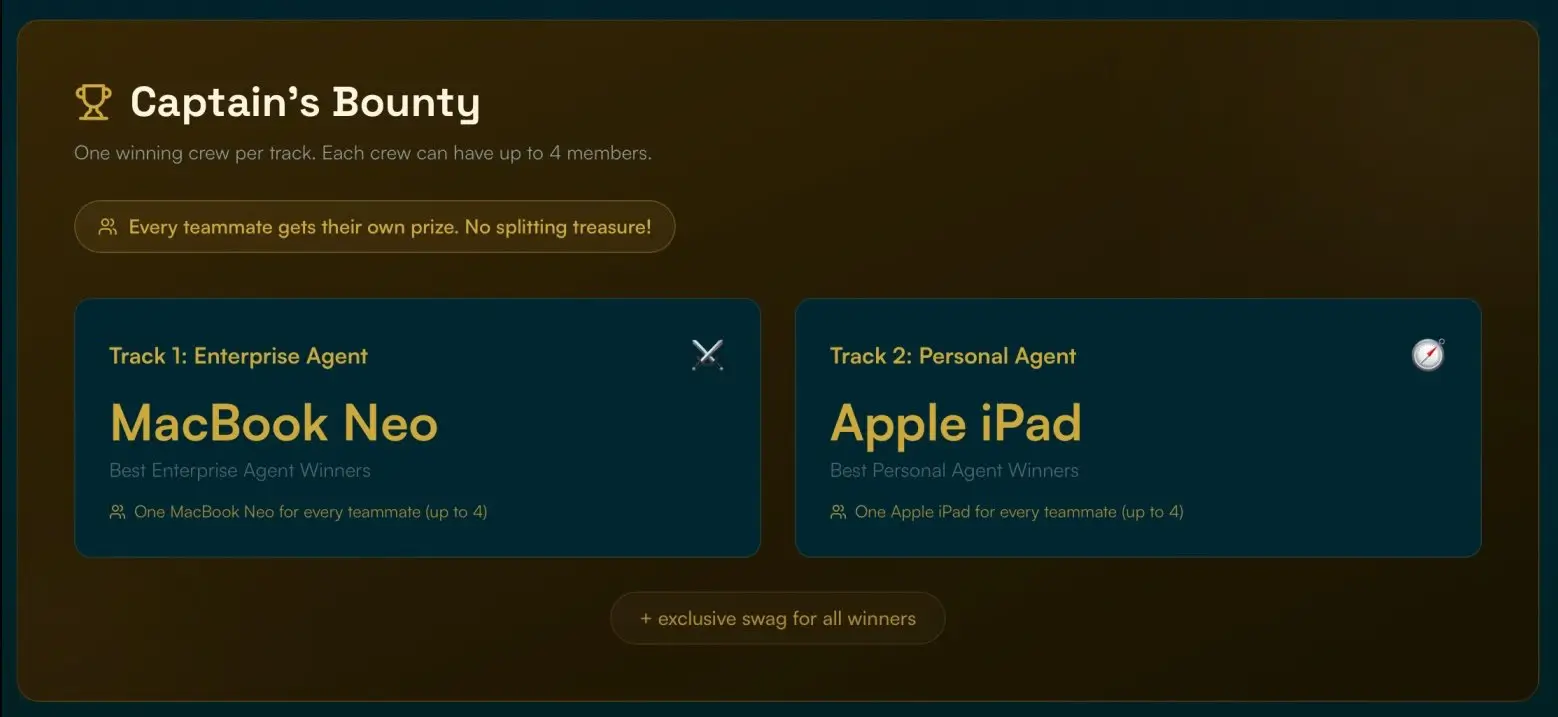 Captain's Bounty section listing one winning crew per track with a MacBook Neo for every Enterprise Agent teammate and an Apple iPad for every Personal Agent teammate