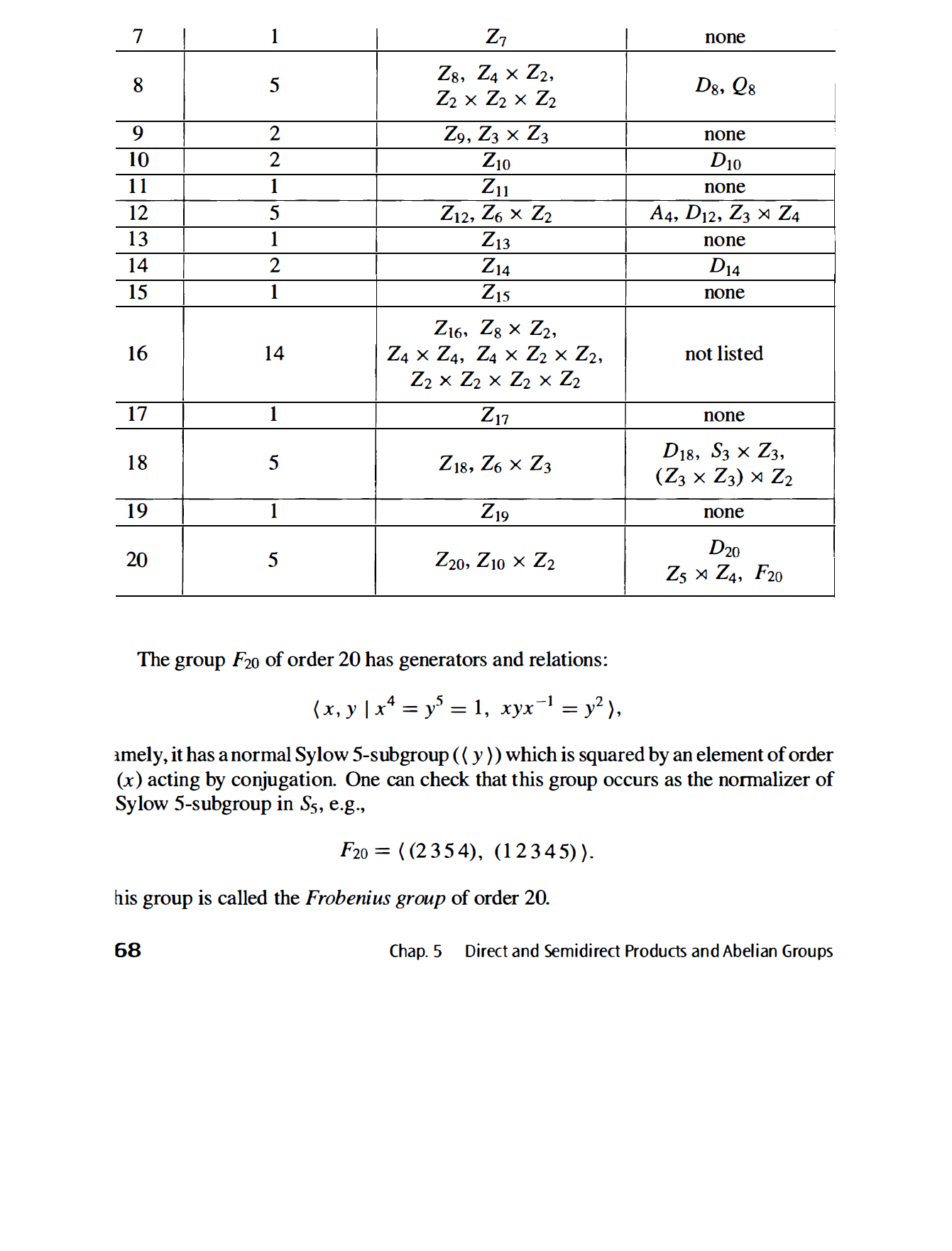 PDF优化：勘误，目录，锐化，空白页，纠偏，去阴影，OCR-1761306018295