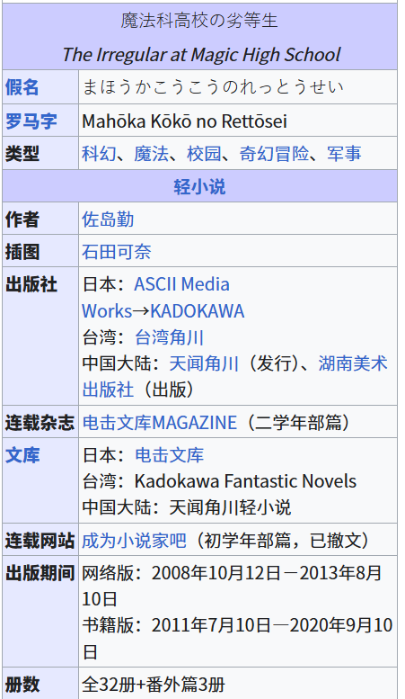 漫画阅读与管理经验谈-1756798980582