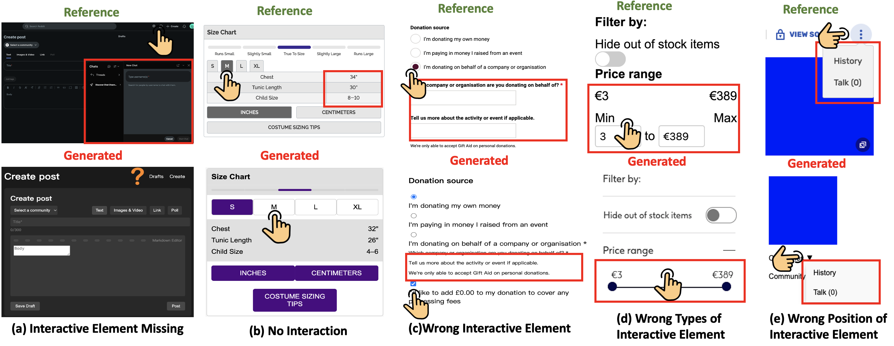 Failure on Interactive Elements